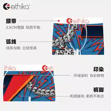 ETHIKA