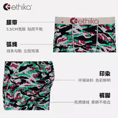 ETHIKA 1