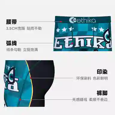 Ethika
