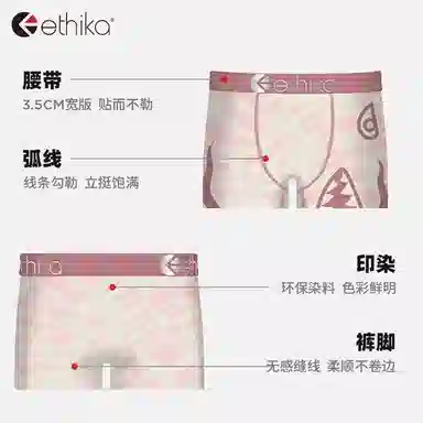 ETHIKA 1
