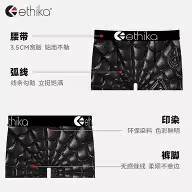 Ethika