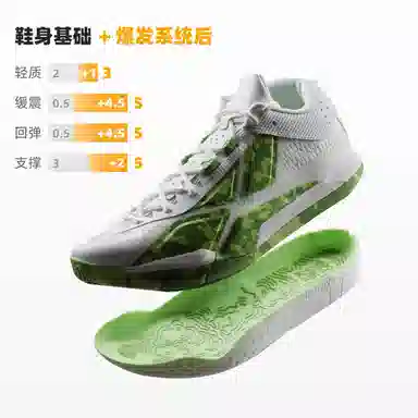 Serious Player Only Game 1 MID