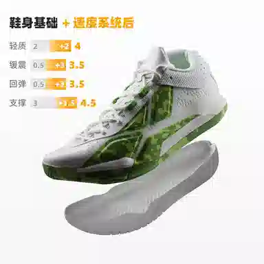 Serious Player Only Game 1 MID