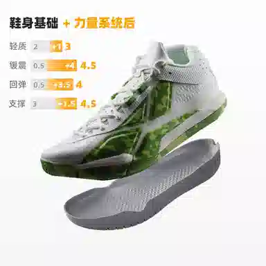 Serious Player Only Game 1 MID