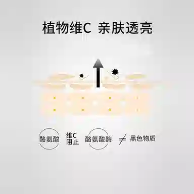 120g*2120g*3