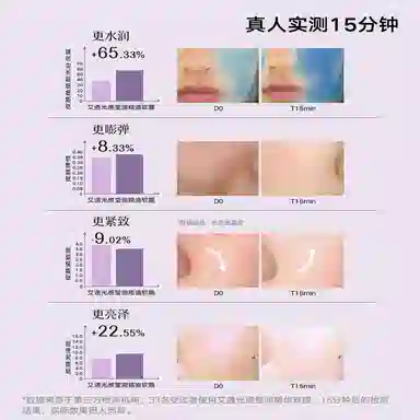 艾遇光感莹润精华软膜