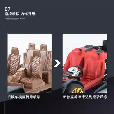 CHE ZHI