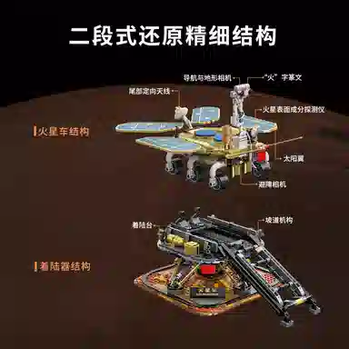 Keeppley 1515pcs DWK10223