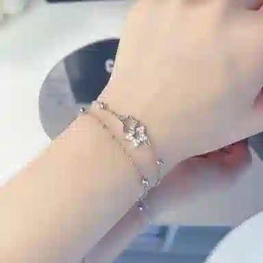 PRP
