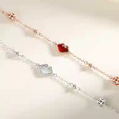 PRP