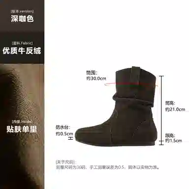 1.5cm