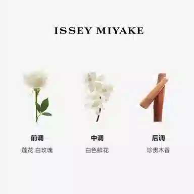 ISSEY MIYAKE EDP EDT 3.5ml4ml