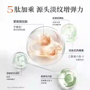 果本 鳄梨多肽紧致抗皱明星五件套礼盒 护肤品套装 提拉补水 保湿肌肤  淡化细纹 化妆品 女  质地轻薄 清爽不黏腻