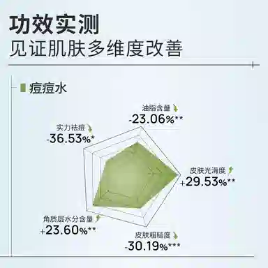 瑷尔博士 痘痘水乳套装 控油祛痘舒缓平衡水油