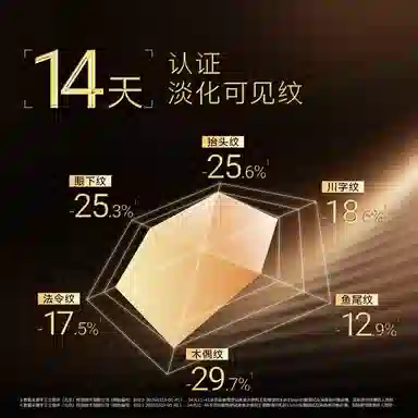 瑷尔博士 王浆酸水乳 保湿修护紧致