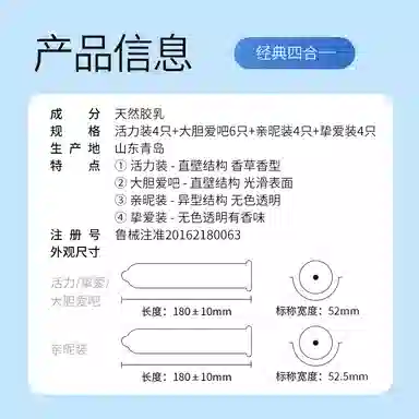 durex byt 3034394244