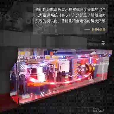 F5() 1420 1001-2000pcs F5-C1001