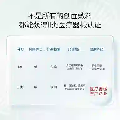 荣晟 医用敷料械字号医用冷敷贴修护敷贴激光术后创面护理补水改善敏感泛红