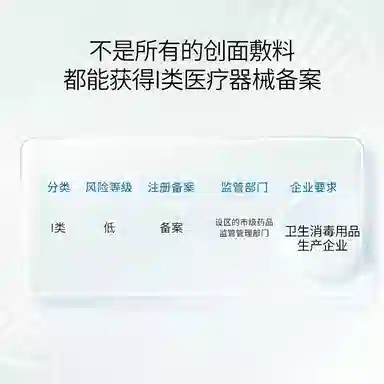 荣晟 医用敷料冷敷 修护敷贴 面部型激光术后护理贴补水保湿滋润肌肤改善敏感泛红降温