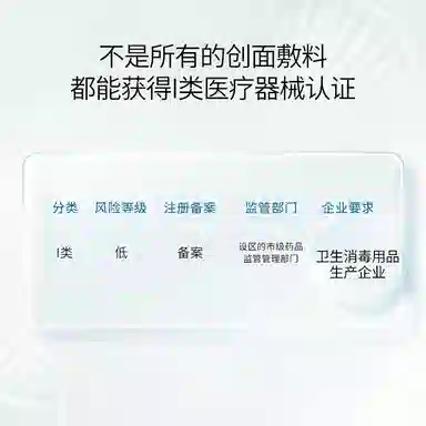 荣晟 医用敷料冷敷 修护敷贴 面部型激光术后护理贴补水保湿滋润肌肤改善敏感泛红降温