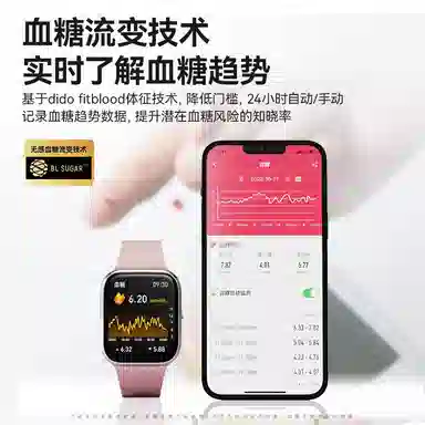 dido Y20 X Boring Bear -