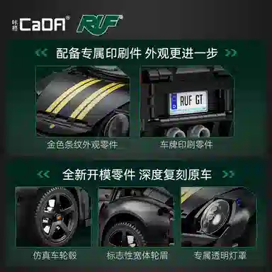 RUFGT