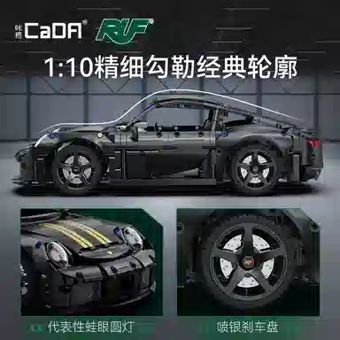 RUFGT