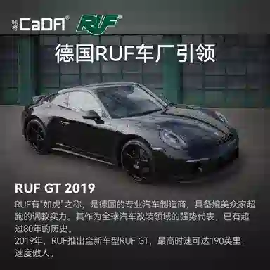 RUFGT