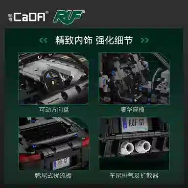 RUFGT