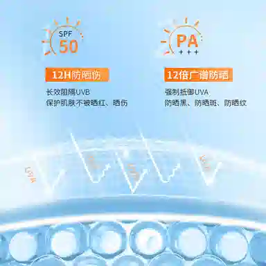 SPF50+PA++ 120ml*1