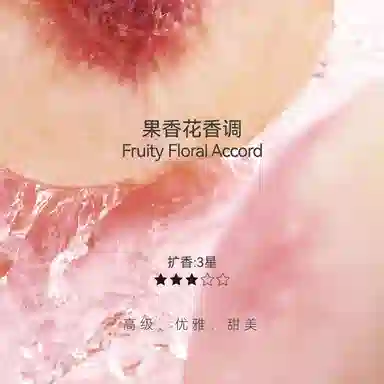 Henxiang 005 Wild Lady EDP