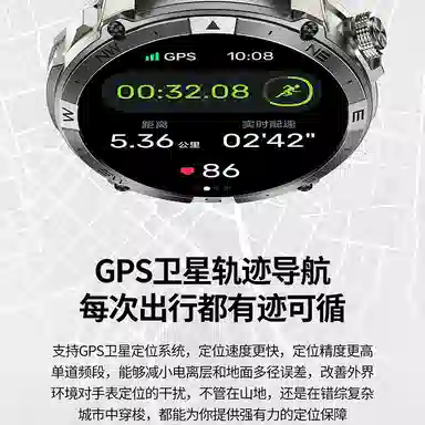 DMDG - IP68GPS