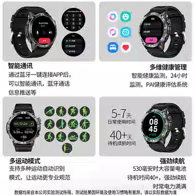 DMDG - IP68GPS