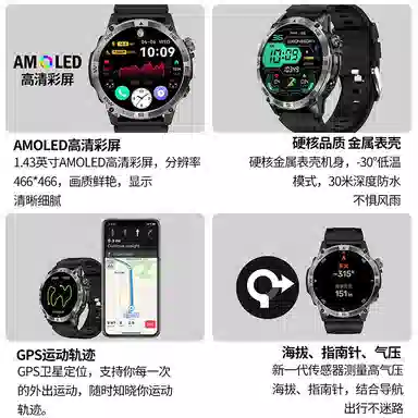 DMDG - IP68GPS