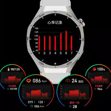 JOKER CAT GT5 PRO - NFC DeepSeek