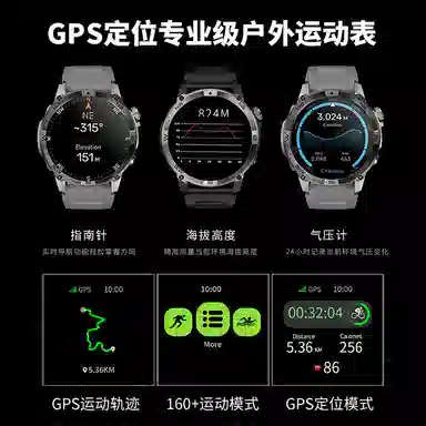 JOKER CAT - GPS