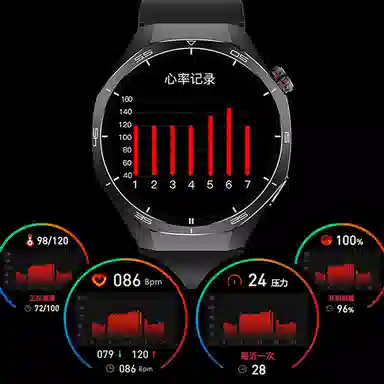 JOKER CAT GT5 PRO - NFC DeepSeek