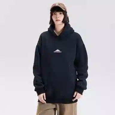 KW