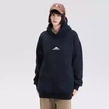 KW