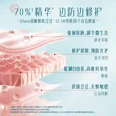 SPF50+PA++ 50ml50ml*2