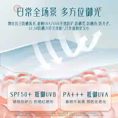 SPF50+PA++ 30g