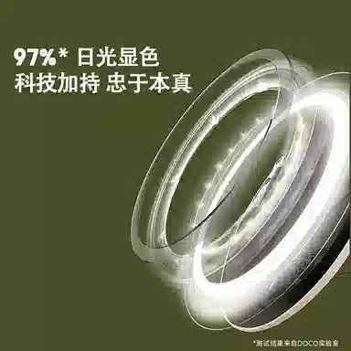 DOCO LAB led