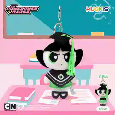 HUGKIS