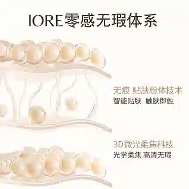 IORE