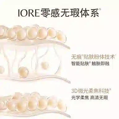 IORE 4.0