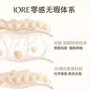 IORE 500mg*4