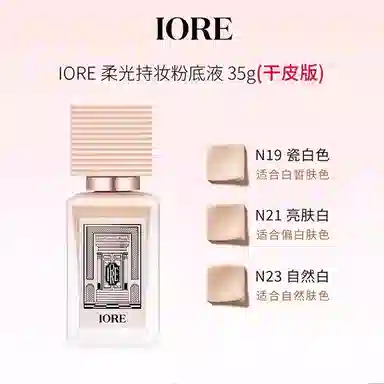 IORE