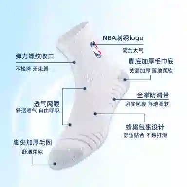 NBA 3