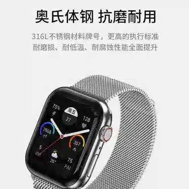 MSSM apple iwatchultraS8765SE