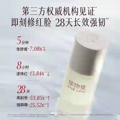 150ml+100ml